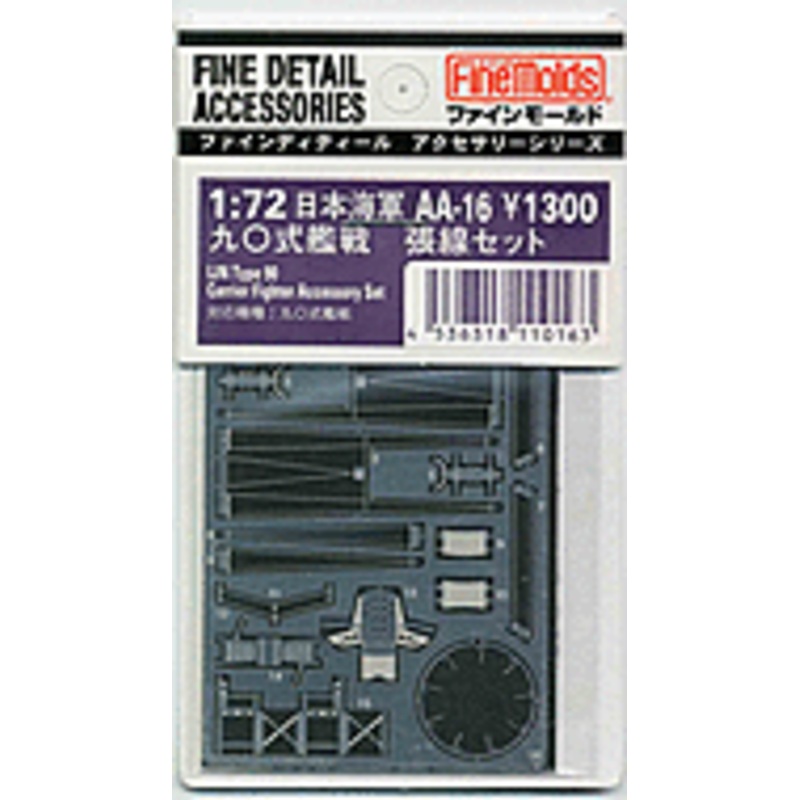 1/72 Photo-Etch for A2N1-II Type 90