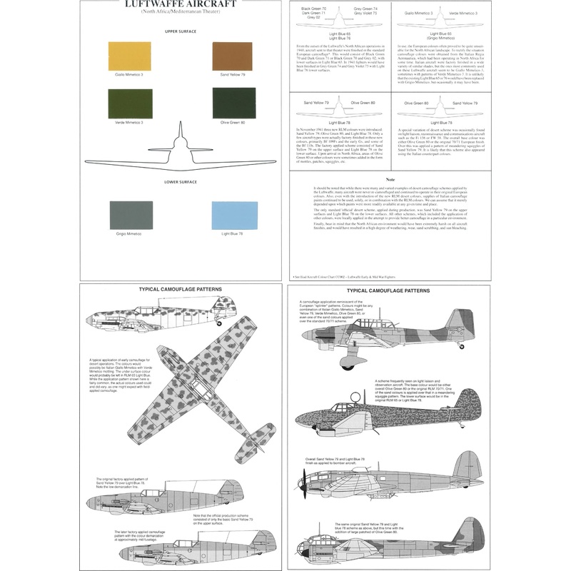 Luftwaffe, Desert/Mediterranean Aircraft Color Chart