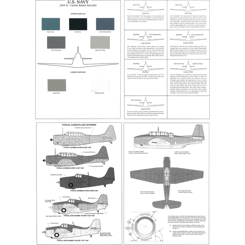 US Navy WW II Carrier Aircraft Aircraft Color Chart
