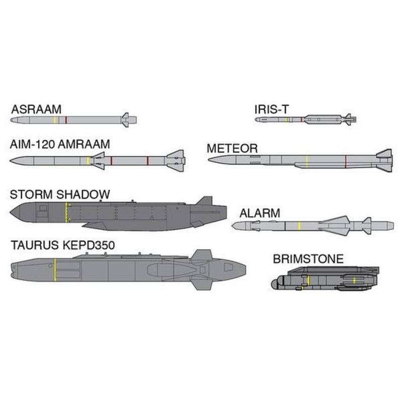 1/72 Europe Aircraft Weapon Set