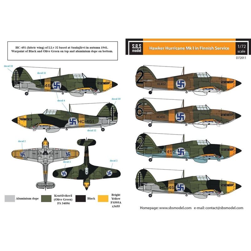 1/72 Hawker Hurricane Mk I in Finnish Service