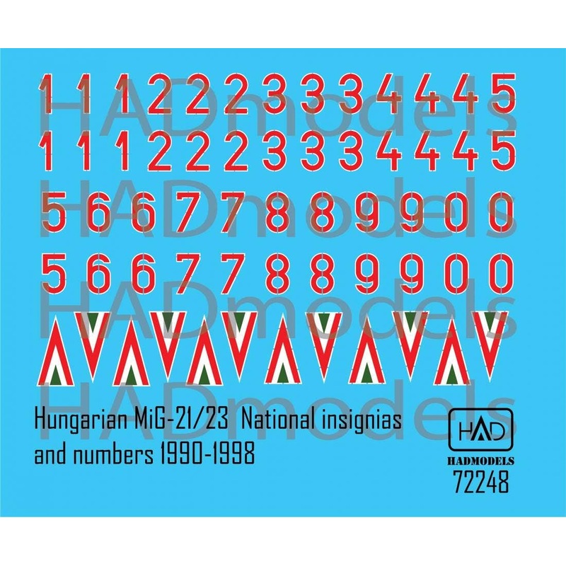 Hungarian MiG-21/23 National insignias and Numbers 1990-1998