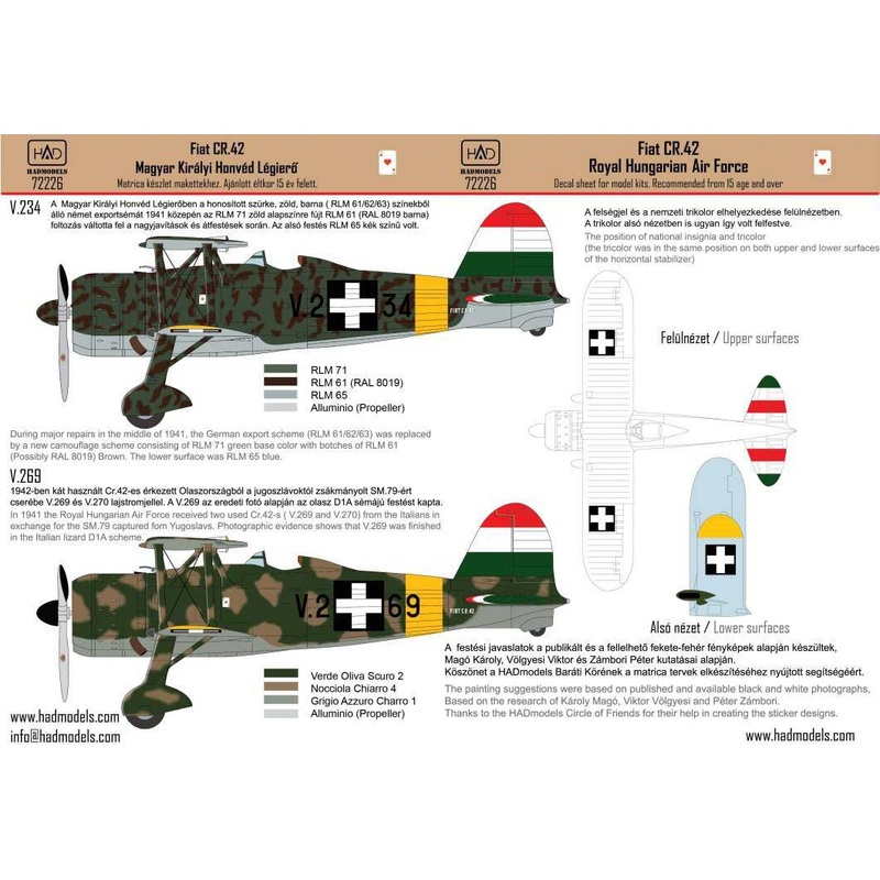 1/72 Fiat CR.42 Royal Hungarian Air Force