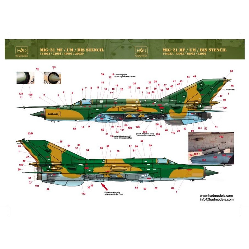 1/72 Mig 21 MF/UM/BIS Data