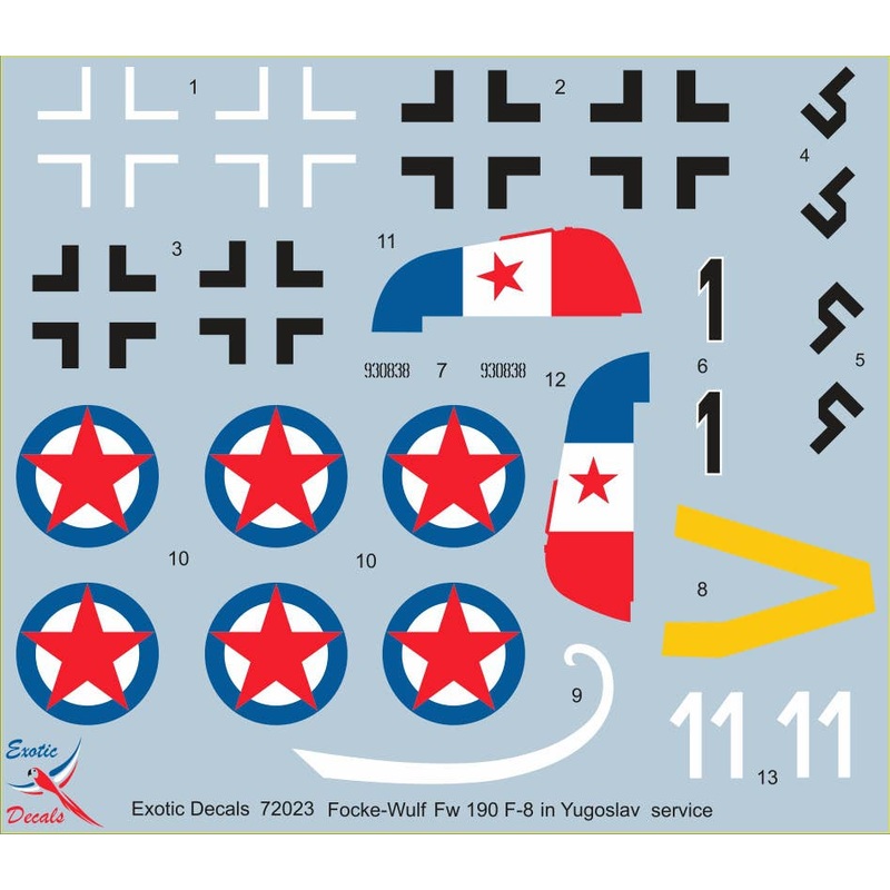 1/72 Partizan Focke-Wulf Captured Fw 190 F-8 WNr.930838 in Yugoslav Service