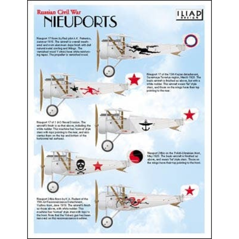 1/48 Russian Civil War Nieuports