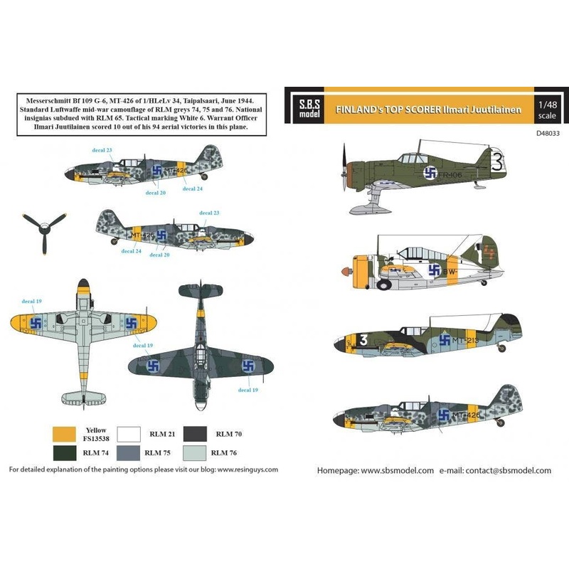 1/48 Ilmari Juutilainen Finland's Top Ace WW II