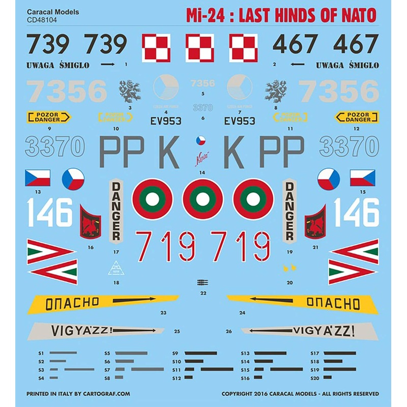 1/48 Polish Air Force Mi-24 Highland Decal Set