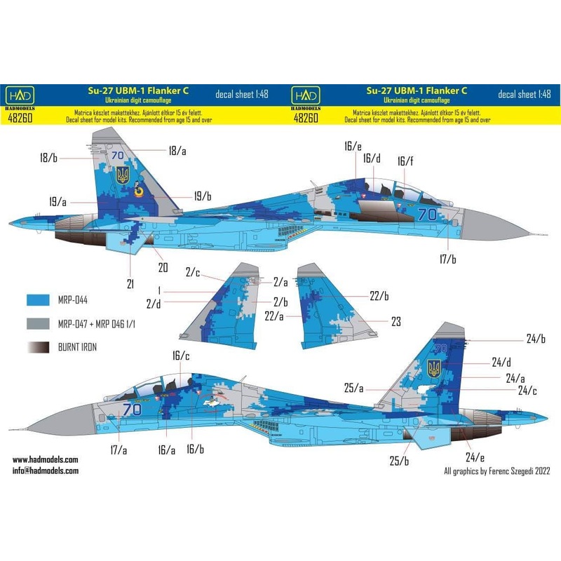 1/48 Su-27UBM-1 Flanker C Ukrainian Digital Camouflage Decal