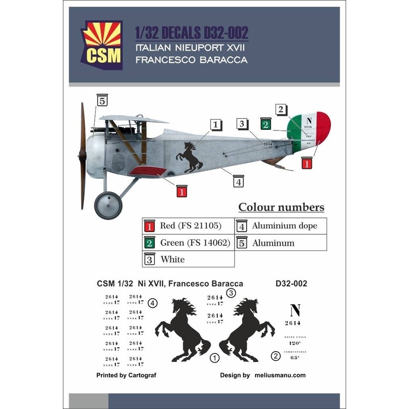 1/32 Nieuport XVII, Francesco Baracca Personnal Markings