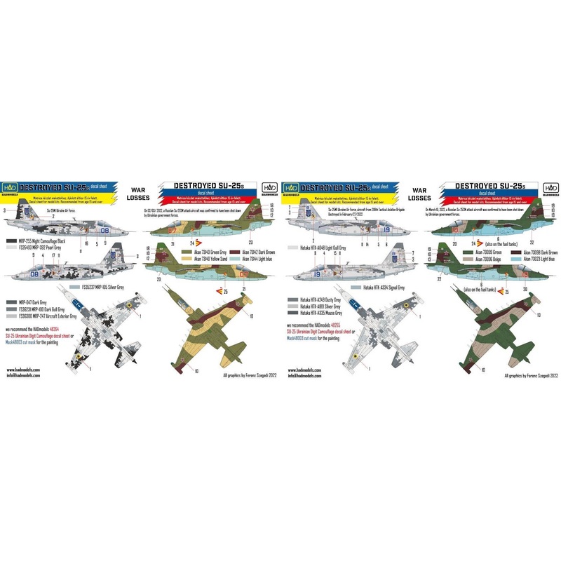 1/32 Su-25 Ukrainian and Russian Losses of the WAR 2022 - Decal