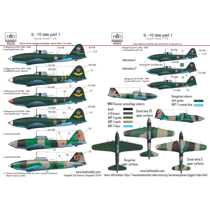 1/48 Il-10 Late Part 1
