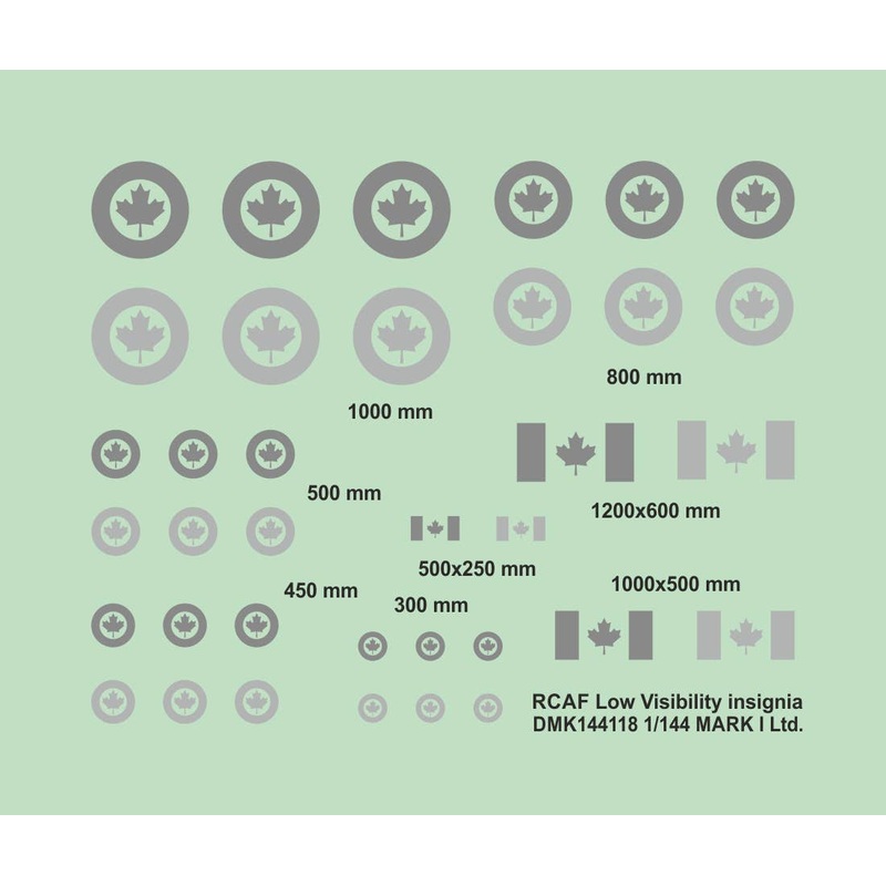 1/144 RCAF low-vis roundels
