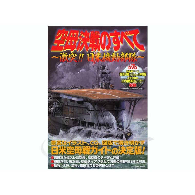 All About Aircraft Carriers: Decisive Battles