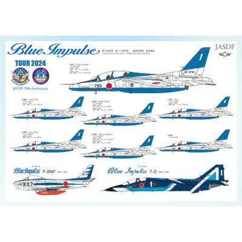 Blue Impulse Poster