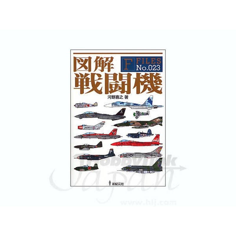 Fighter Airplanes Illustrated