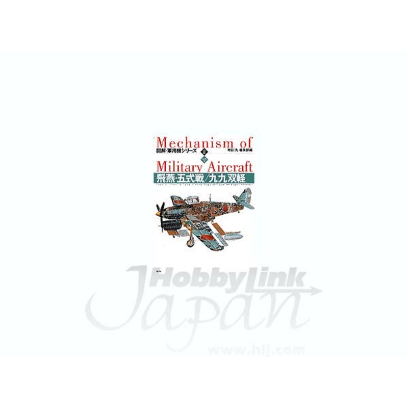 Mechanism of Military Aircraft #2: Kawasaki Ki-100 Hien & Kawasaki Ki-48
