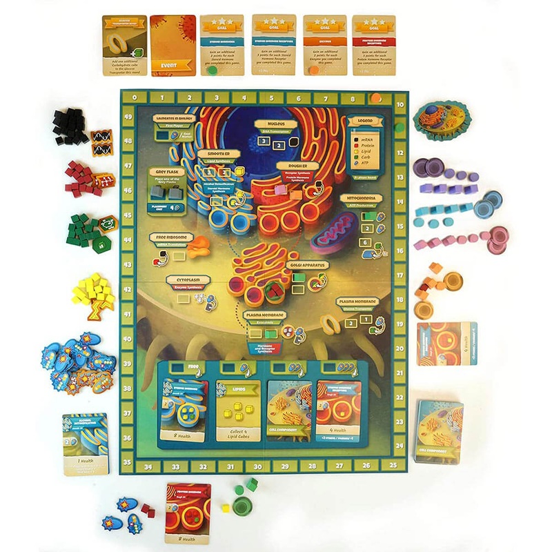 Cytose un jeu de jeux de biologie cellulaire